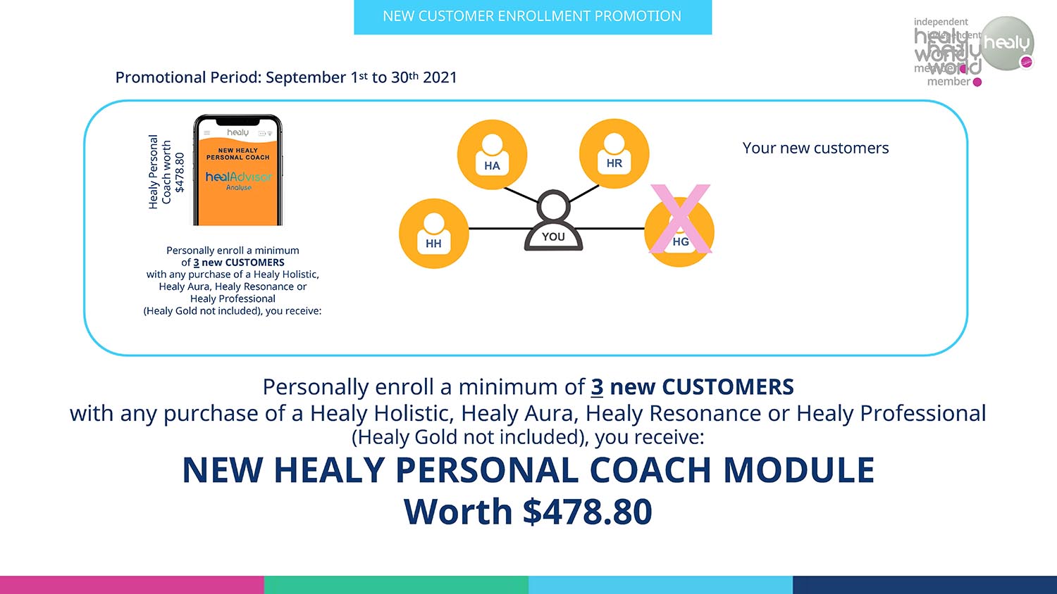 healy 3 new customer healy coach module 478 promotion
